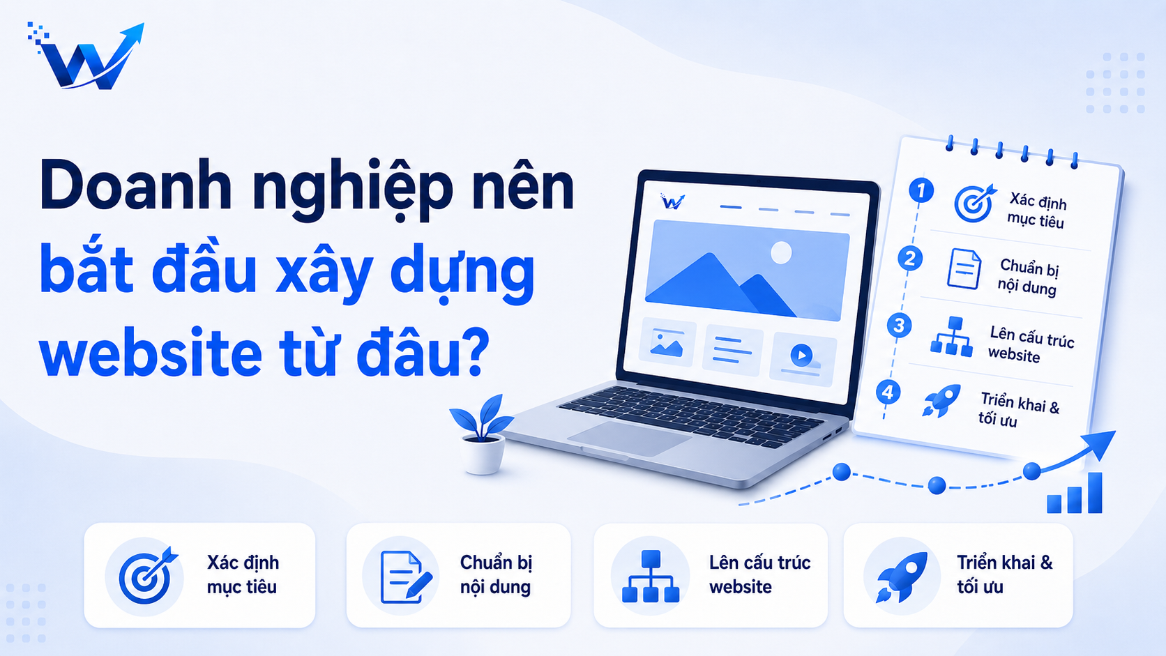 Doanh nghiệp nên bắt đầu xây dựng website từ đâu?