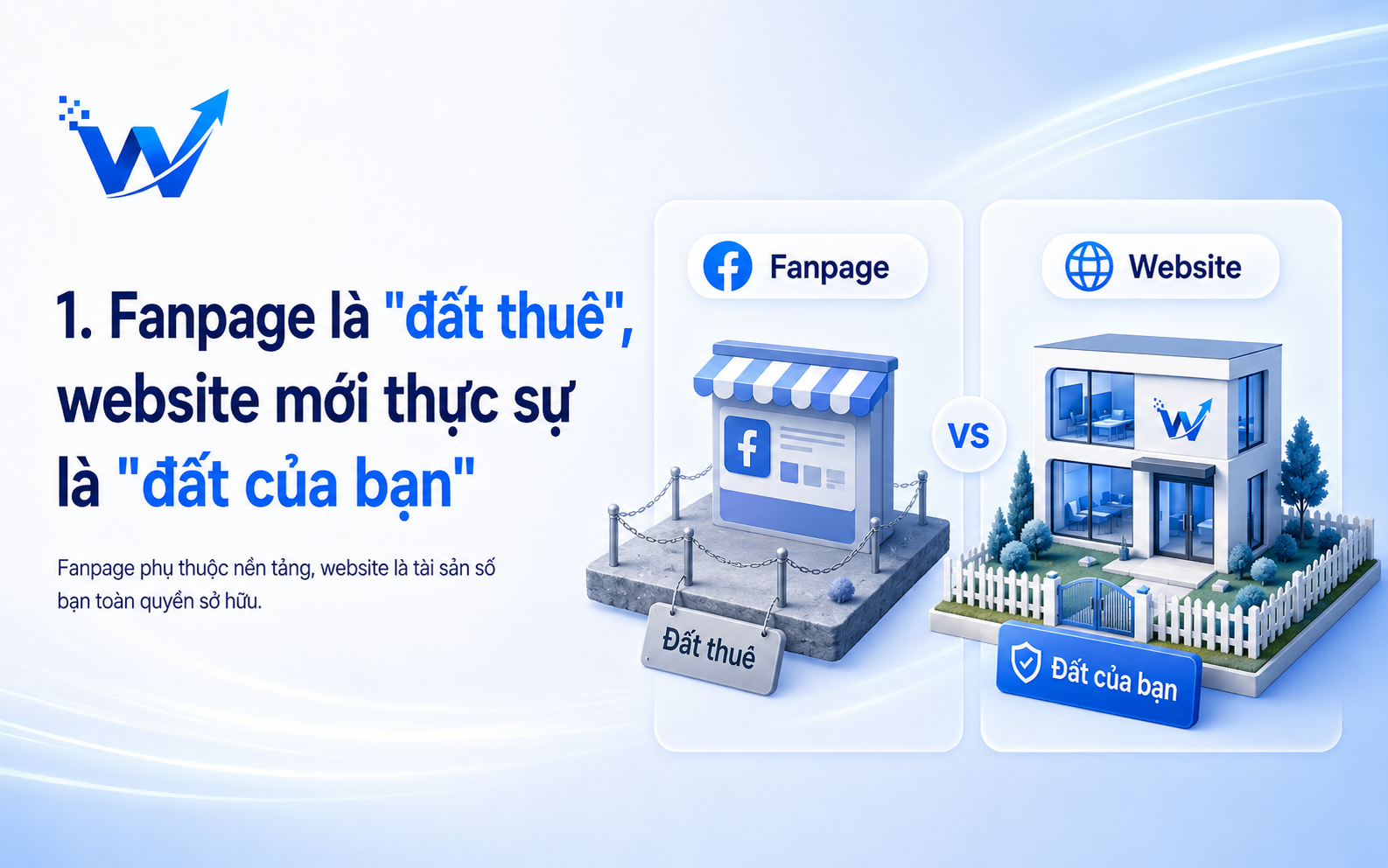 Fanpage Là Đất Thuê Website Mới Thực Sự Là Đất Của Bạn