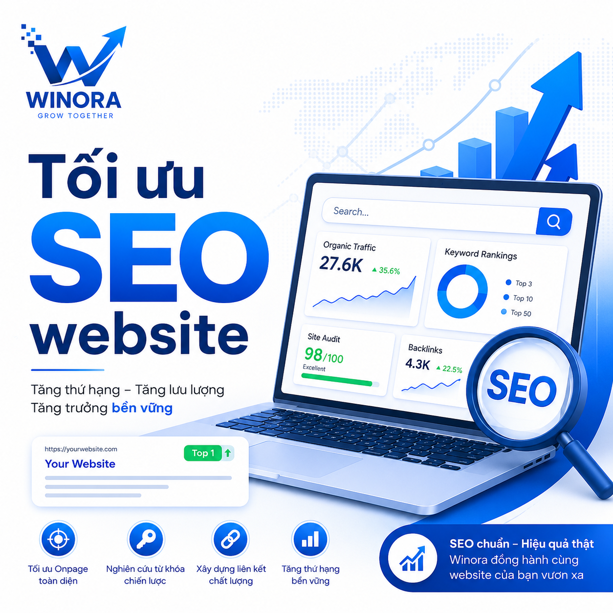 Tối ưu SEO website