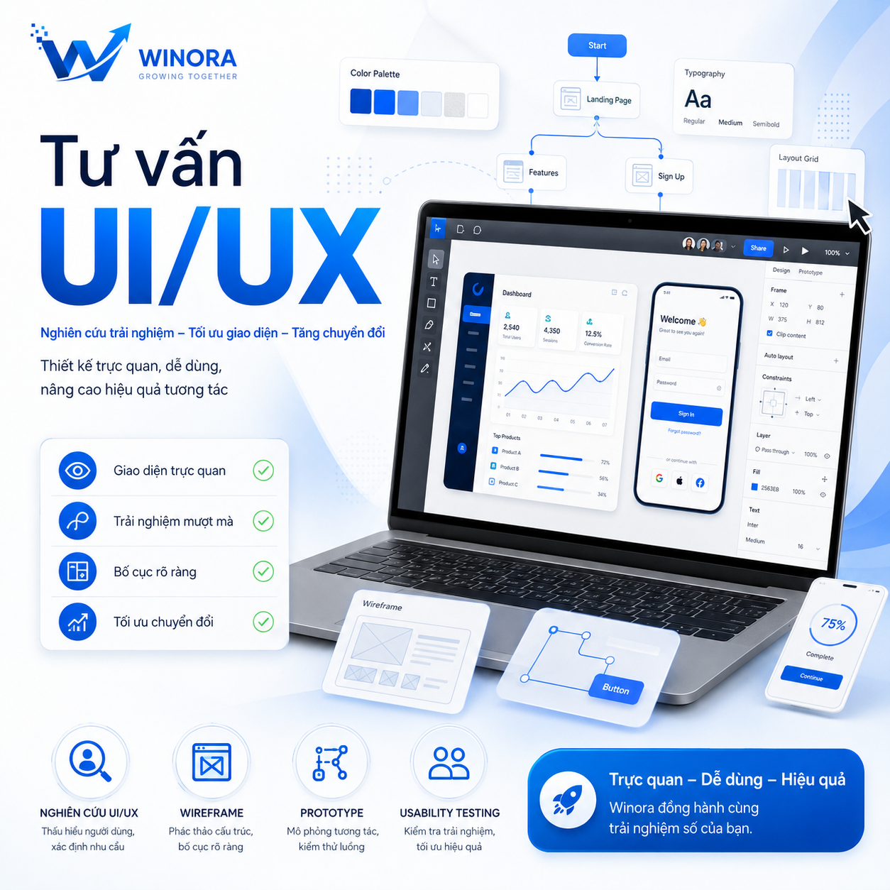 Tư vấn UI UX