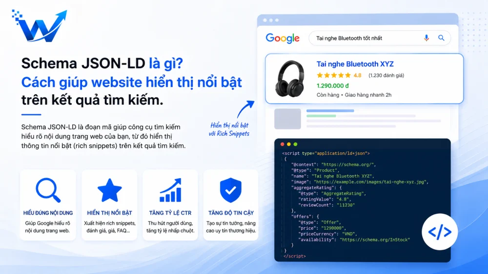 Schema JSON-LD là gì? Cách giúp website hiển thị nổi bật trên kết quả tìm kiếm.
