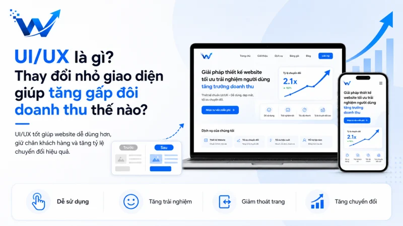 UI/UX là gì? Thay đổi nhỏ giao diện giúp tăng gấp đôi doanh thu thế nào?